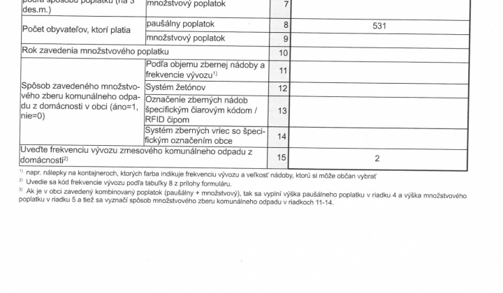 1. fotografia fotogalérie Nakladanie s odpadmi / Ročný výkaz o komunálnom odpade z obce za rok 2022 - foto