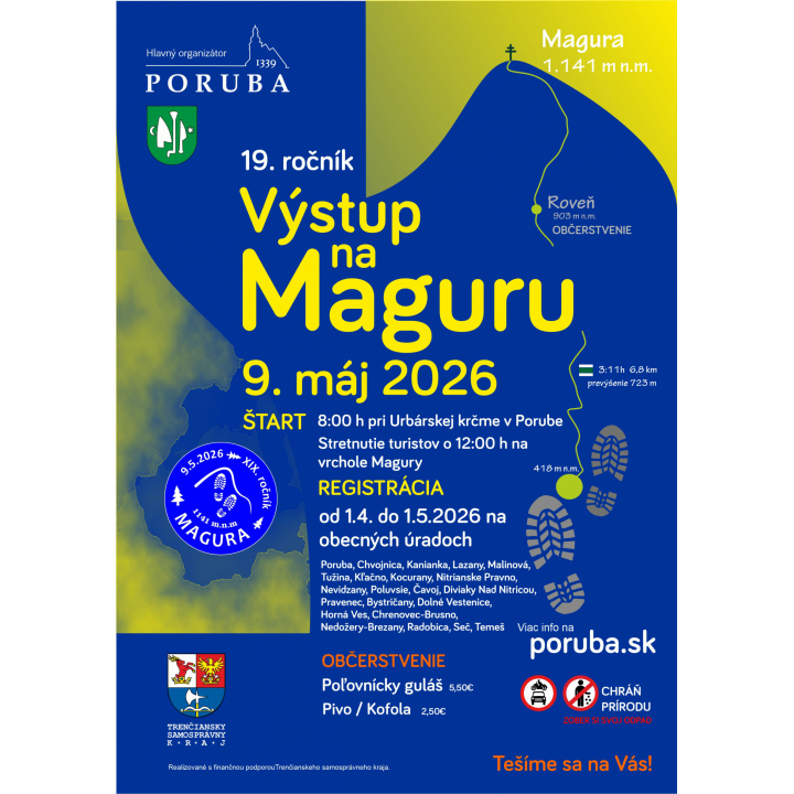 Výstup na Maguru 2026